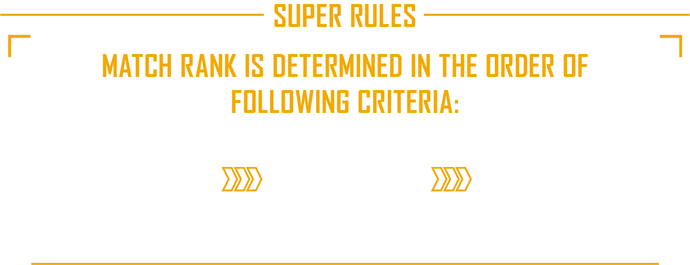 super-rules
